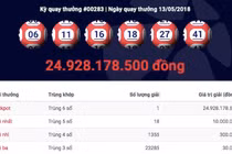 Điểm trùng hợp bất ngờ của jackpot mới nhất và jackpot 300 tỉ