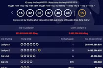 Vé độc đắc Vietlott 105 tỷ tiêu tán, bí ẩn số phận Jackpot 304 tỷ
