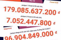 Lần đầu tiên tổng jackpot của Vietlott tiệm cận 300 tỉ đồng