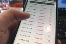 SIM 11 số tăng giá 5-10 lần chỉ sau vài tháng