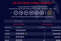 Jackpot 2 tiếp tục có chủ nhân: Trúng Vietlott chưa bao giờ dễ thế