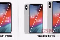 Loạt iPhone năm nay sẽ có tên gọi gì?