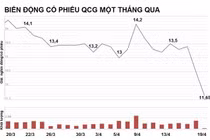 Gia đình Nguyễn Quốc Cường "mất" hơn 135 tỷ đồng sau một đêm