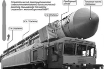 Nga cảnh báo tái biên chế tên lửa xuyên lục địa RS-26 Rubezh