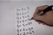 Cách nhớ bảng cửu chương độc đáo ít người biết