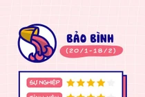 Thần tình yêu hôm nay se duyên cho cung hoàng đạo nào? 