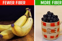 15 thực phẩm đốt cháy chất béo giúp bạn giảm cân nhanh hơn