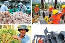 Việt Nam lọt top 10 nước tăng trưởng nhanh nhất 2016