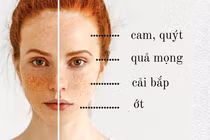 Làn da đẹp như mơ nhờ chọn đúng chế độ ăn phù hợp loại da