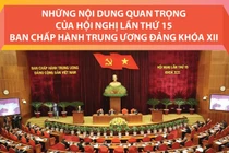 Những nội dung quan trọng của Hội nghị Trung ương 15