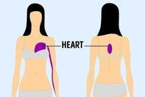 9 cơn đau nguy hiểm mà bạn thường bỏ qua