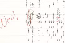 Bước đầu giải mã thành công tín hiệu ngoài Trái đất 40 năm tuổi