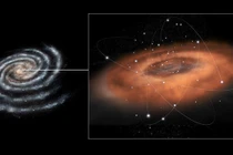 Phát hiện bất ngờ về lỗ đen trung tâm thiên hà 