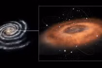 Phát hiện bất ngờ về lỗ đen trung tâm thiên hà 