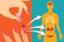 Mê làm nail dễ rối loạn nội tiết và chức năng sinh sản 