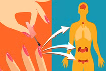 Mê làm nail dễ rối loạn nội tiết và chức năng sinh sản 