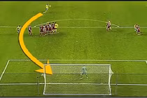 Những pha sút phạt thành bàn với quỹ đạo bóng đi khó lường