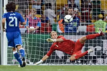 5 pha đá penalty theo kiểu Panenka nổi tiếng nhất