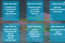 Bản đồ các điểm ngập ở Hà Nội khi có mưa