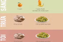 Thực đơn giảm cân trong một tuần cho phái đẹp công sở