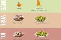 Thực đơn giảm cân trong một tuần cho phái đẹp công sở