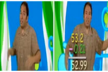 Ca khúc nhạc Rap vui nhộn về kiến thức Toán học