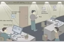 Thiết bị phát sóng wifi nhanh gấp 300 lần hiện tại