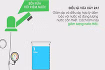 Gợi ý cách tiết kiệm nước từ bồn rửa đơn giản