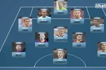 Đội hình xuất sắc nhất mọi thời đại do Dzeko bình chọn