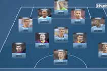 Đội hình xuất sắc nhất mọi thời đại do Dzeko bình chọn