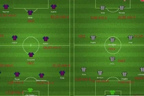 Tương quan về giá trị đội hình giữa Barcelona và Juventus