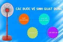 Mách bạn cách vệ sinh quạt hộp và quạt đứng đúng chuẩn