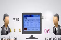 Đề phòng website đổi tiền ảo lừa khách hàng