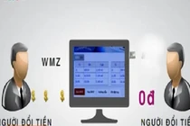 Đề phòng website đổi tiền ảo lừa khách hàng