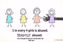 Truyền tay nhau clip bảo vệ con khỏi lạm dụng 