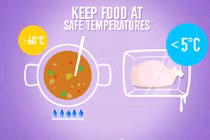 5 cách đơn giản giúp thực phẩm an toàn hơn