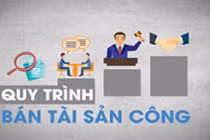 Video: Muốn bán nhà công sản, Đà Nẵng phải thực hiện những gì?