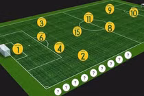 Đội hình huyền thoại chơi bóng kỹ thuật nhất lịch sử Brazil