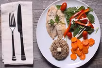 Cách xây dựng một bữa ăn cân bằng dinh dưỡng