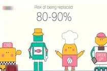 Những nghề có nguy cơ thất nghiệp cao trong 5 năm tới