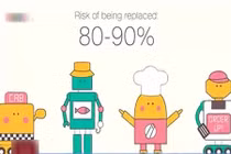 Những nghề có nguy cơ thất nghiệp cao trong 5 năm tới