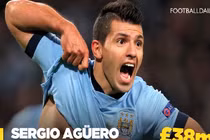 10 bản hợp đồng đắt giá nhất lịch sử Manchester City