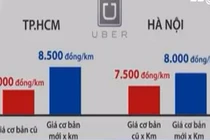 Uber, Grab sẽ “đồng sàng” taxi truyền thống 