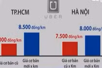 Uber, Grab sẽ “đồng sàng” taxi truyền thống 