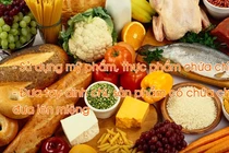 Những nguy hiểm khó lường khi cơ thể nhiễm độc chì 