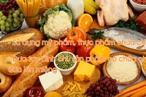 Những nguy hiểm khó lường khi cơ thể nhiễm độc chì 