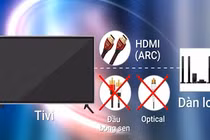 Những công dụng ít ngờ tới của cổng HDMI trên tivi