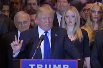 Ưu tiên hành động trong 100 ngày đầu của Tổng thống Donald Trump