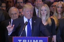 Ưu tiên hành động trong 100 ngày đầu của Tổng thống Donald Trump