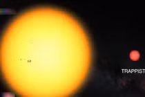Phát hiện 3 bản sao của Trái đất ngoài hệ Mặt trời